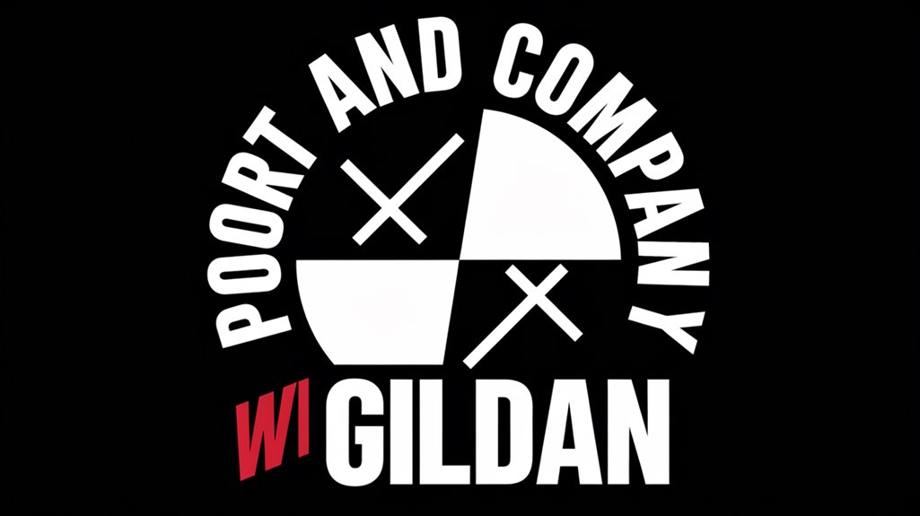 Port and Company Vs Gildan